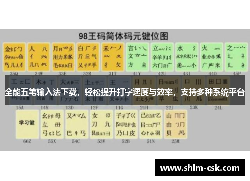 全能五笔输入法下载，轻松提升打字速度与效率，支持多种系统平台